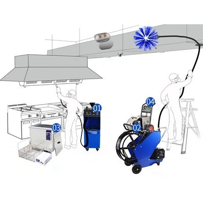 KT-8001 Robust Kitchen Ventilation Cleaning